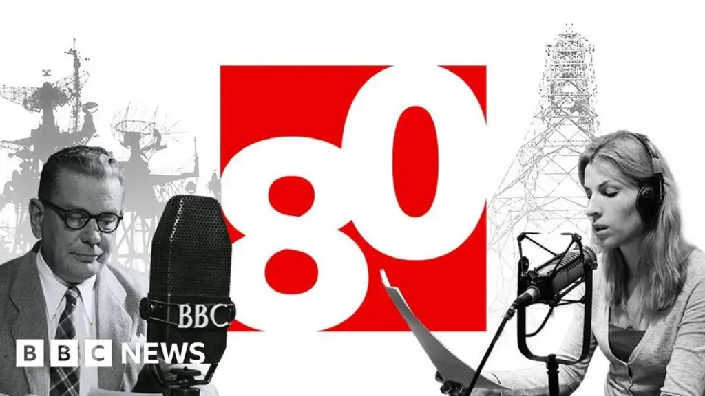 BBC Russian's 80 Years of Defiance: From Jammed Broadcasts to a Blocked Website