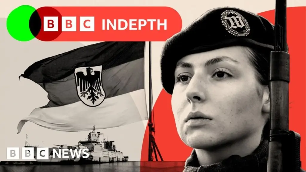 Germany's Military Resurgence: A Response to Shifting Geopolitics